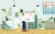 OFFERTE BUSINESS-GAS