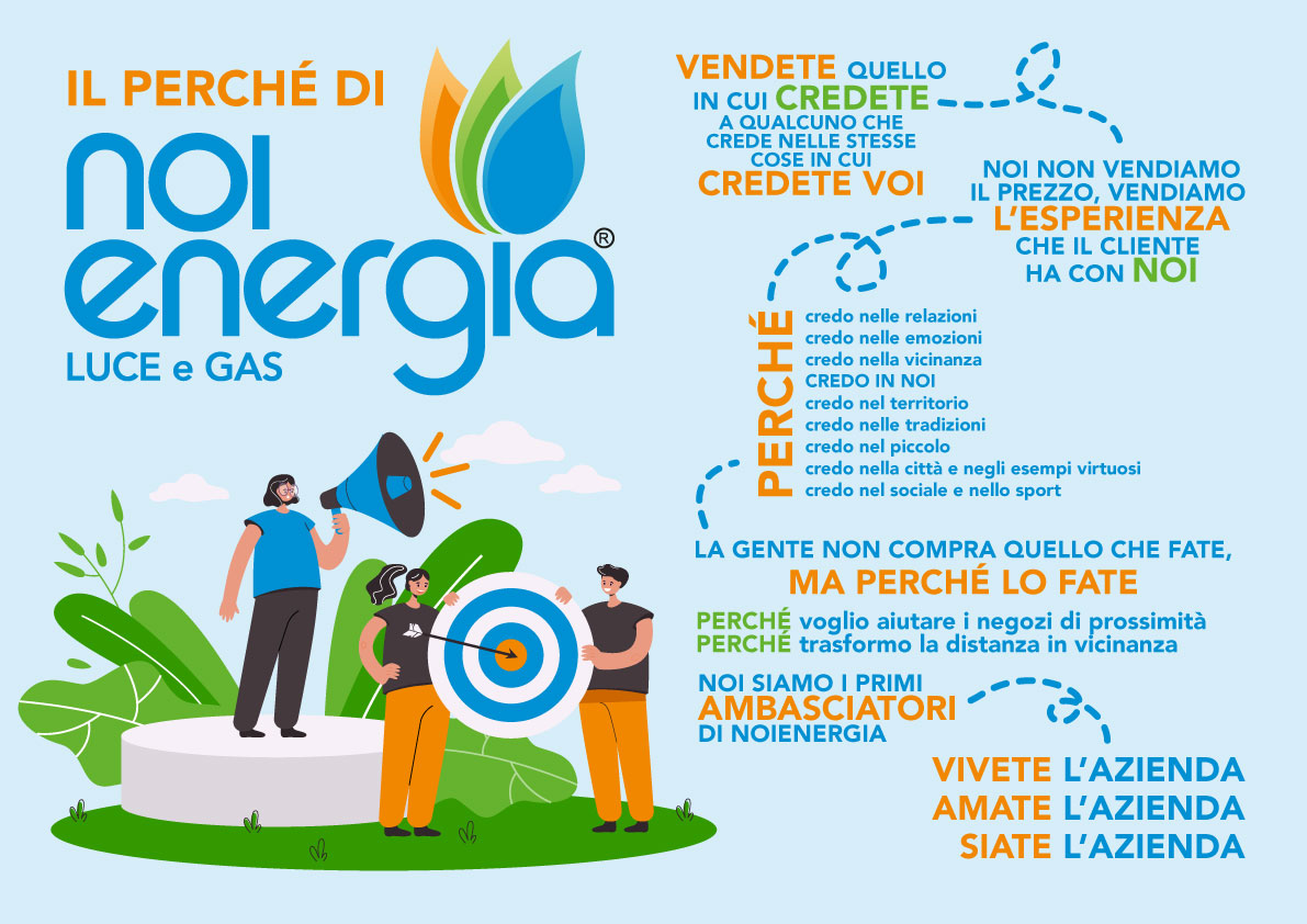 Il perché di NoiEnergia