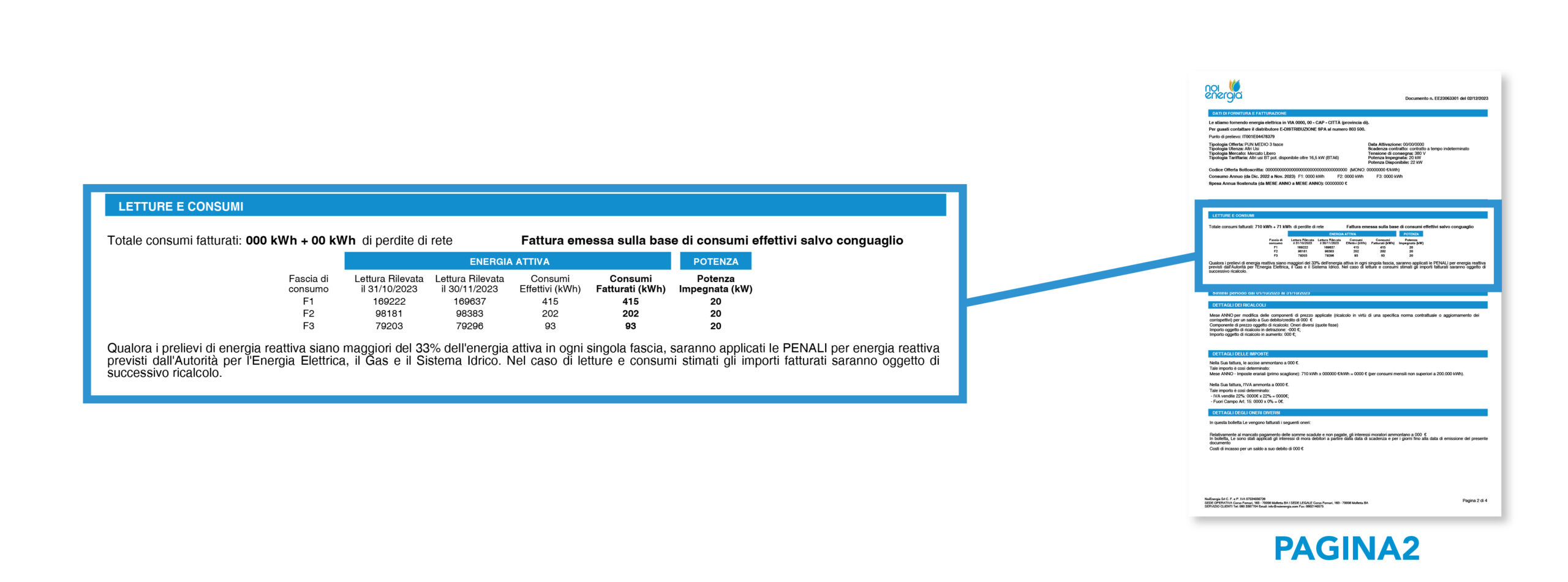 Ilmmagini per Sito BUSINESS Bollette luce p7 1 scaled