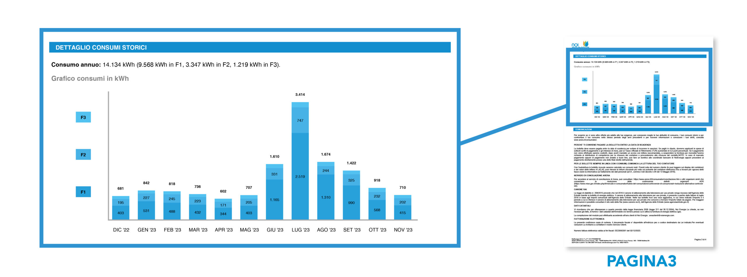 Ilmmagini per Sito BUSINESS Bollette luce p8 scaled