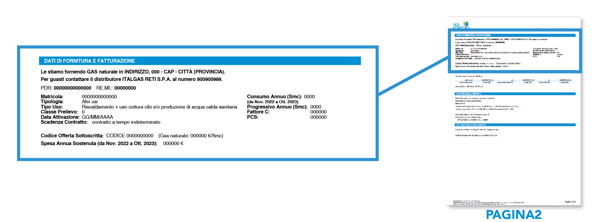 Ilmmagini per Sito Business Bollette Gas p7