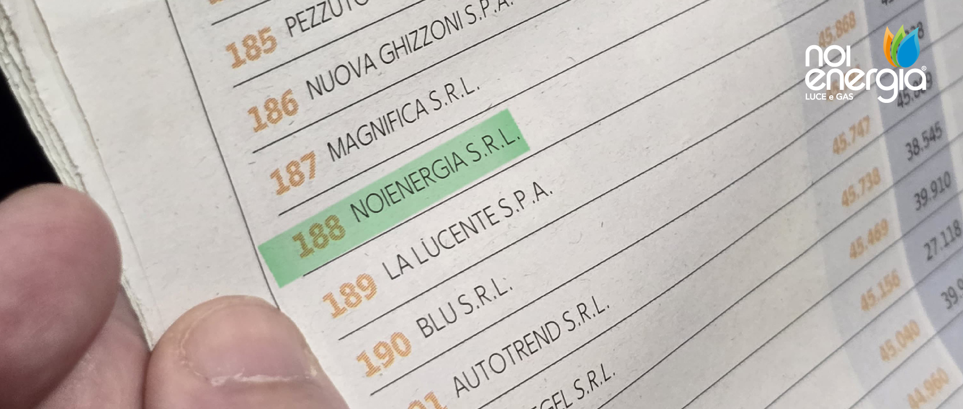 NoiEnergia top 300 Puglia e Basilicata