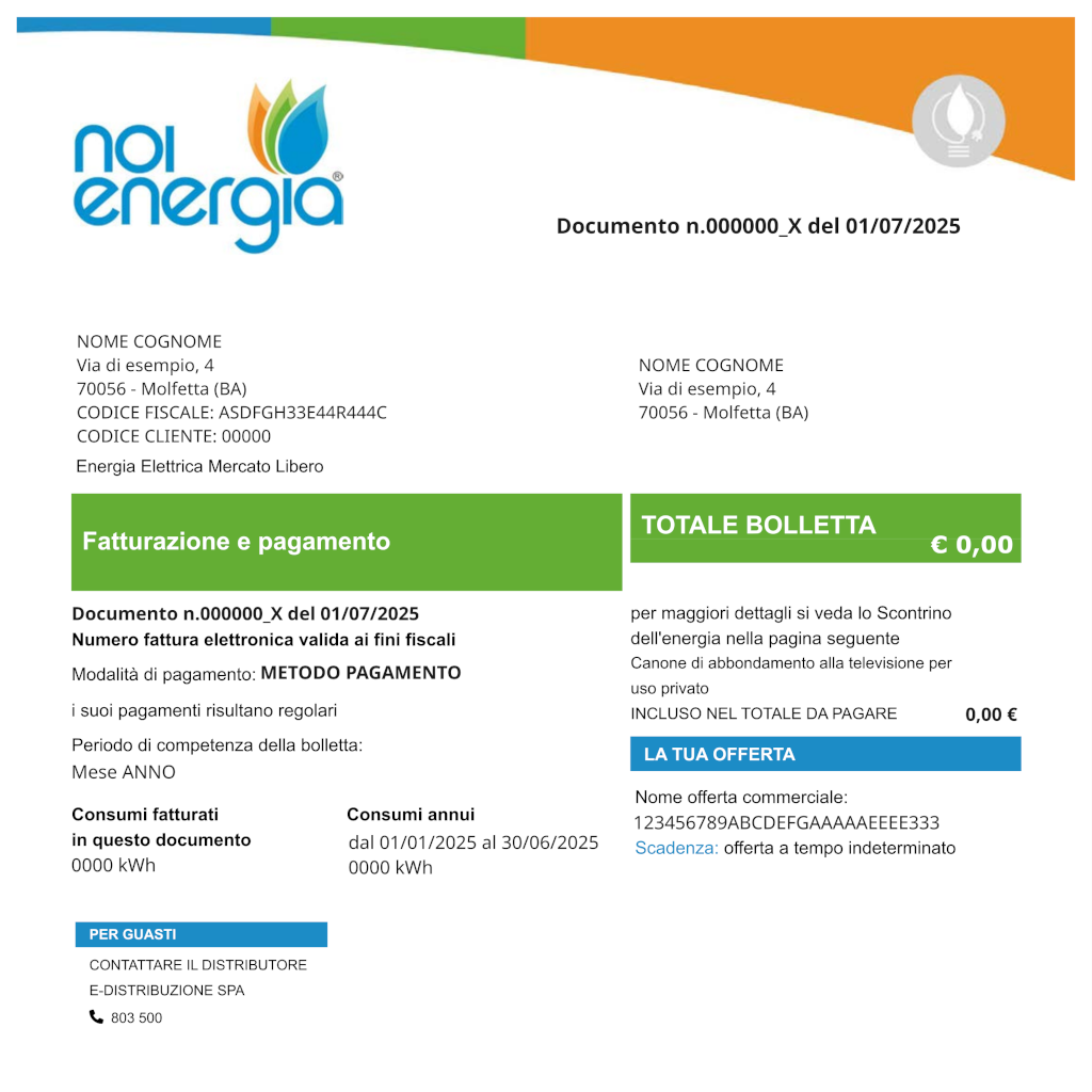 Glossario Noi Energia